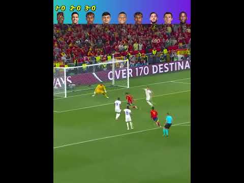 Yamal Ballon d'Or? 💀