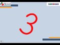 Understanding the Beep Sequence
