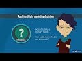 Exploring Customer Needs, Wants, and Demands