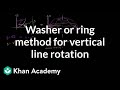 Volume Calculation Using the Washer Method