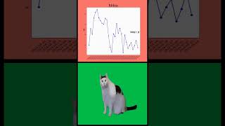 Nike fell down.. 📉 #stockmemes #memestocks #stockmarket #memes #trading