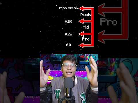 Reaction time test