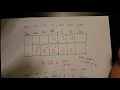 Multiplying and Dividing by Powers of 10