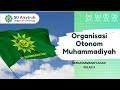 Understanding Muhammadiyah's Organizations and Symbols