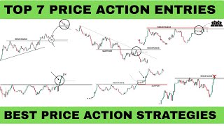 Top 7 Price Action Entry Strategies in Trading | Price Action Trading Strategies