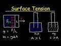 Understanding Surface Tension