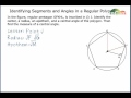 Properties of Regular Pentagons