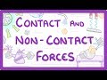 Exploring Contact and Non-Contact Forces in GCSE Physics
