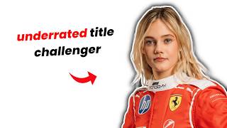 My F1 Academy 2026 Predictions and Preview (17th-1st)