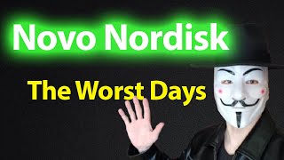 Novo Nordisk Stock Major Decline - Can NVO Go Back to $100?