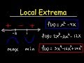 Understanding Local Extrema in Functions