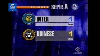 2006-07 (26^ - 28-02-2007) INTER-Udinese 1-1 [Obodo,Crespo] Servizio Controcampo Italia1
