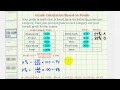 Understanding Course Grade Calculations