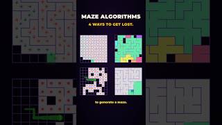 A Perfect Maze: Four algorithms, four completely different ways to generate