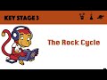 Understanding the Rock Cycle