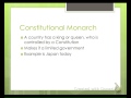 Government Systems and Leadership Roles