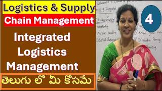 4. Integrated Logistics Management from Logistics & Supply Chain Management in Telugu