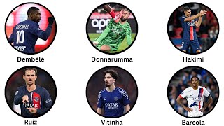 The Insane PSG UEFA CHAMPIONS LEAGUE WINNER Squad of 2025 (Part 1)