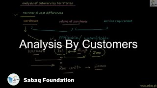 Analysis By Customers