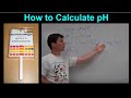 pH and pOH Concepts in Solutions