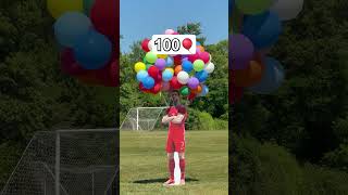 How Many Ballons To Make Ronaldo Fly?
