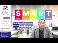 SMART Goals and Productivity Strategies