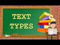 Understanding Text Types and Purposes