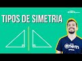 Simetria e Transformações Geométricas