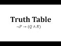 Truth Values and Logical Implications