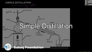 Simple Distillation