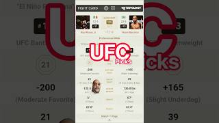Ufc Raul Rosa Jr vs Raoni Barcelos fight prediction