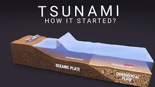 Tsunami Earthquake Explained: How It All Started? #tsunami