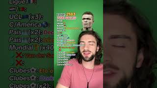 Reto de los 7000 GOLES ⚽️ | #Futbol #Soccer #Football | Capítulo 1