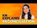 Understanding Reconciliation in Canada
