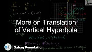 More on Translation of Vertical Hyperbola