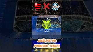 Fla perde várias oportunidades e não sai do 0x0. #fla #flamengo #crf #mengaomalvadao