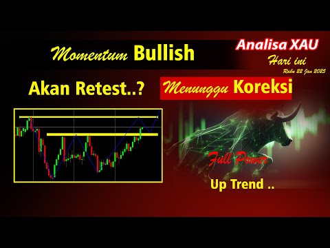 Analisa XAU-USD Hari ini II Momentum Bullish Kuat, Akan Retest ? II Power Bullish Tunggu Koreksi..