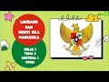 Pancasila and Its Principles