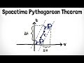 Understanding Relativity and Spacetime