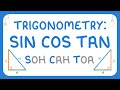 Trigonometric Functions and Properties