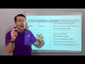 Understanding Saber and Conocer in Spanish