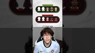 Top 5 & Flop 5 Bundesliga Transfers