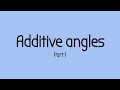 Understanding Angles and Their Measures