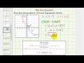 Dot Product and Vector Angles