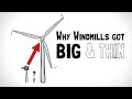 Windmill Design and Efficiency Concepts
