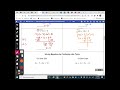 Solving Equations and Inequalities