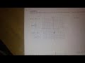 Graphing Slope-Intercept Form Mastery