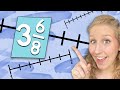 Understanding Mixed Numbers and Fractions