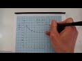 Rate of Reaction and Mass Change