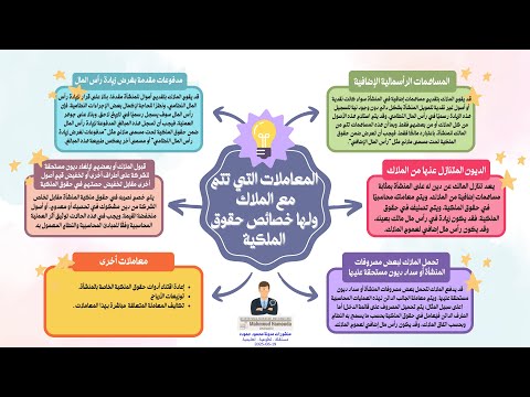 معالجة المعاملات مع الملاك والتي لها صفة حقوق الملكية